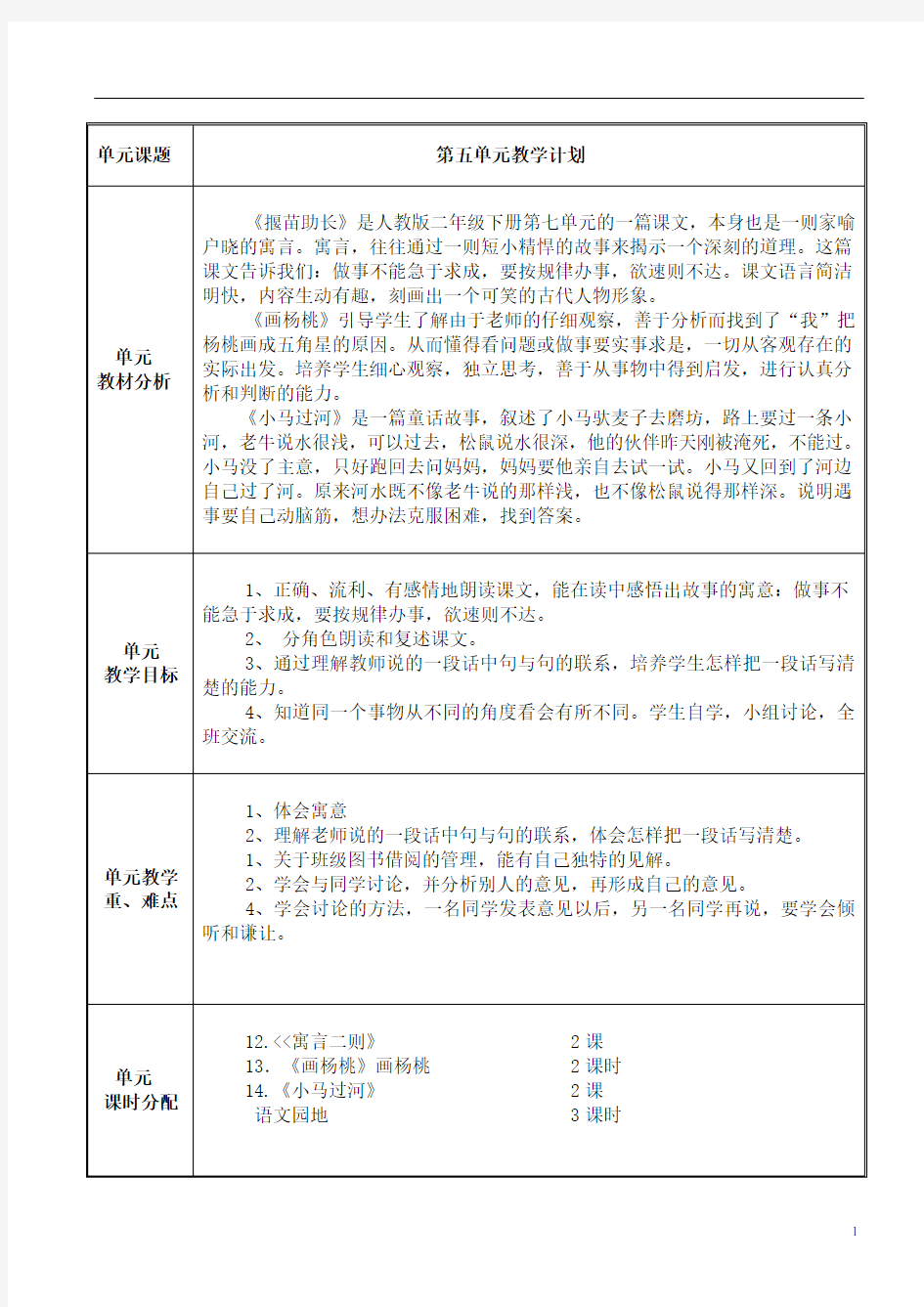 部编版语文二年级下册第五单元  集体备课教案