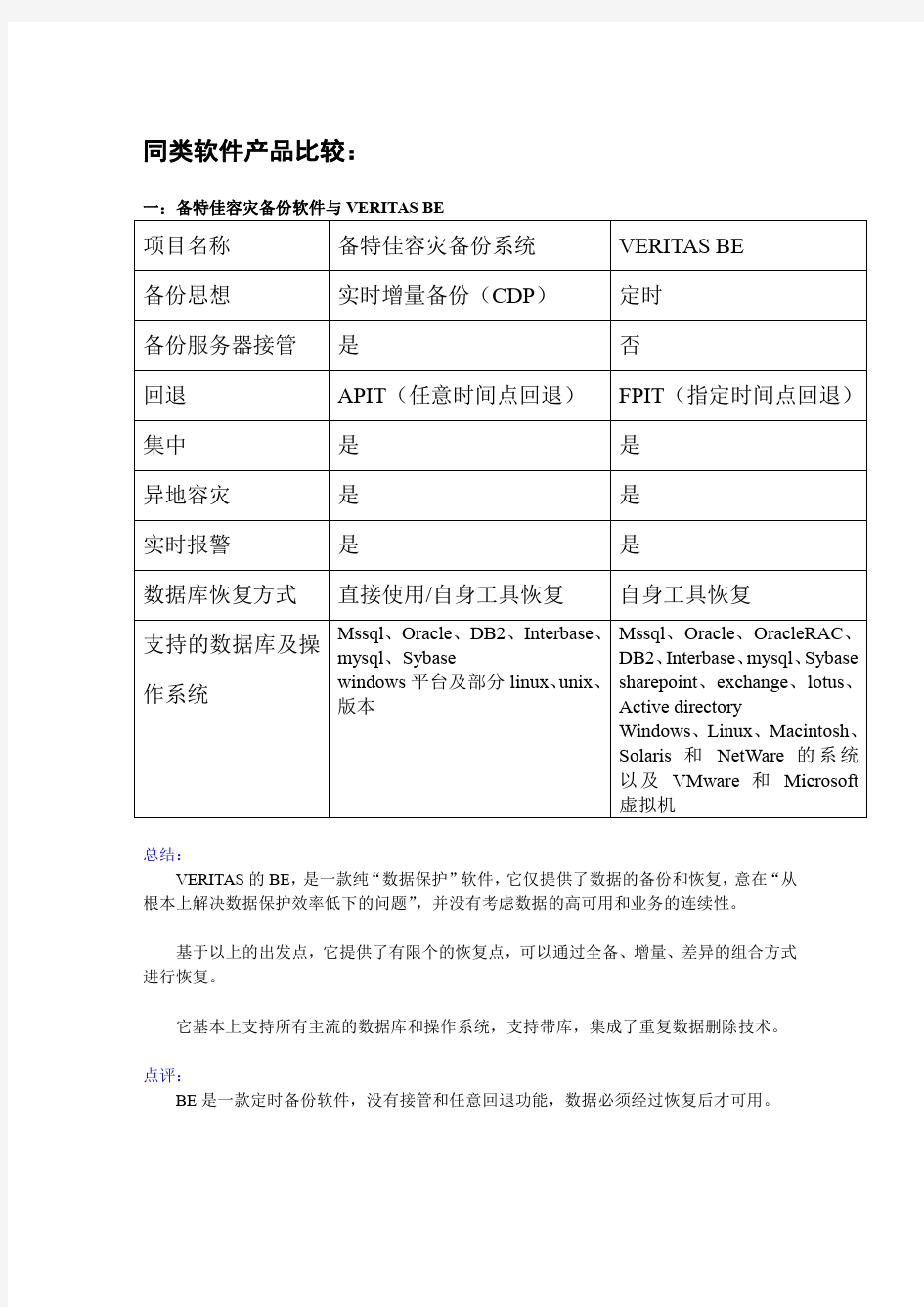 同类软件产品比较--赛门