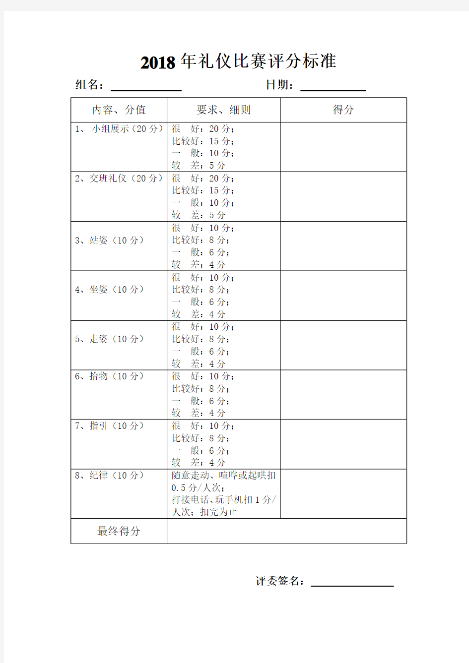 2018年礼仪比赛评分标准