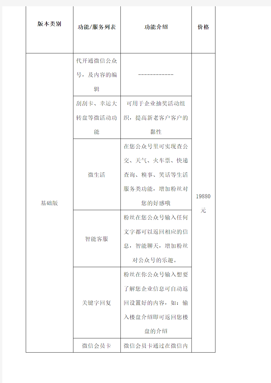 微信公众平台建设报价表