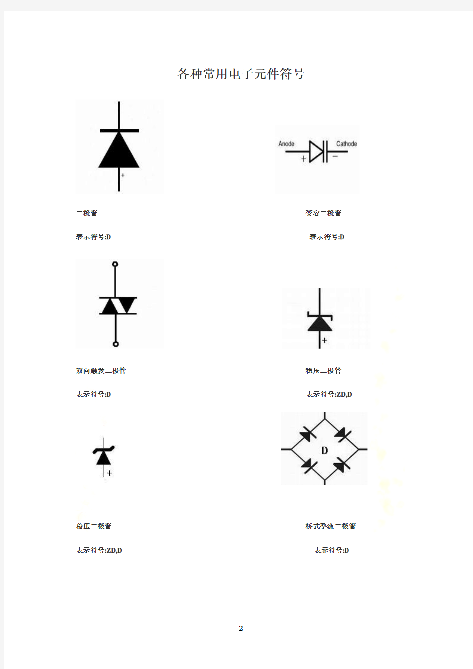 各种常用电子元件符号及其名称【全】
