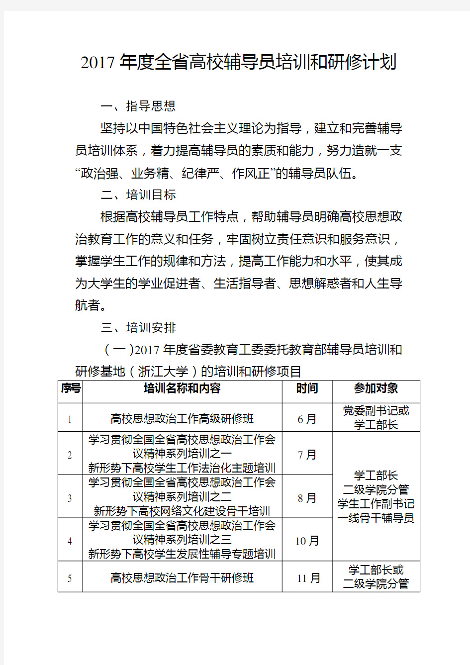 2017年度全省高校辅导员培训和研修计划