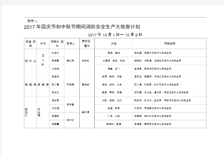 2017年国庆节和中秋节期间消防安全生产大检查计划