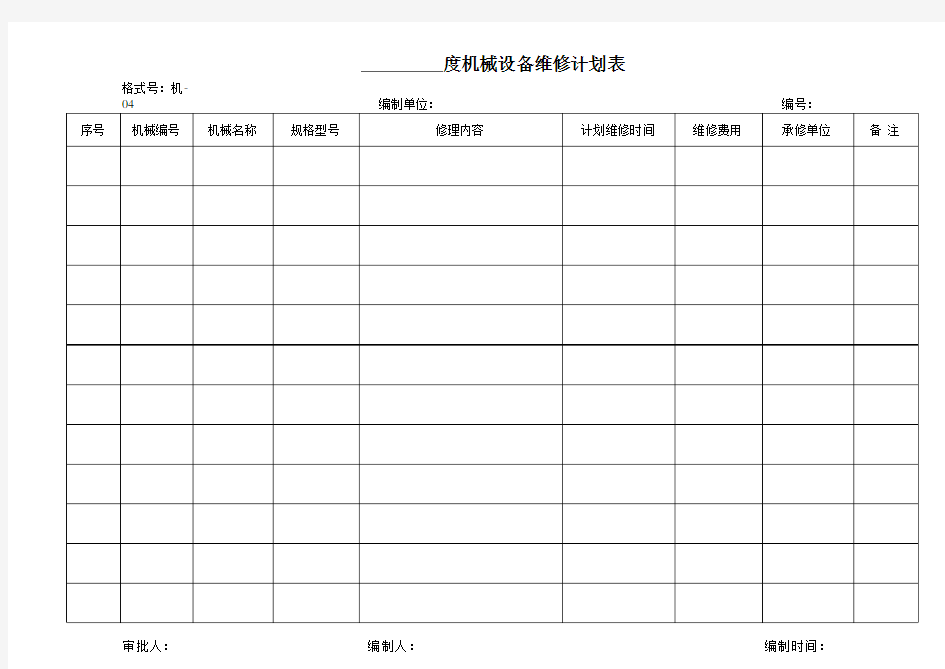 机-04设备大中修计划表