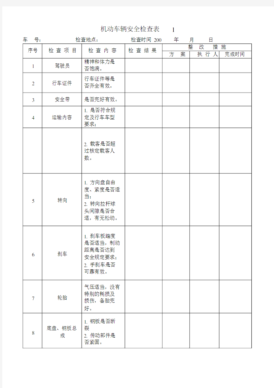 车辆安全检查表--实用.docx