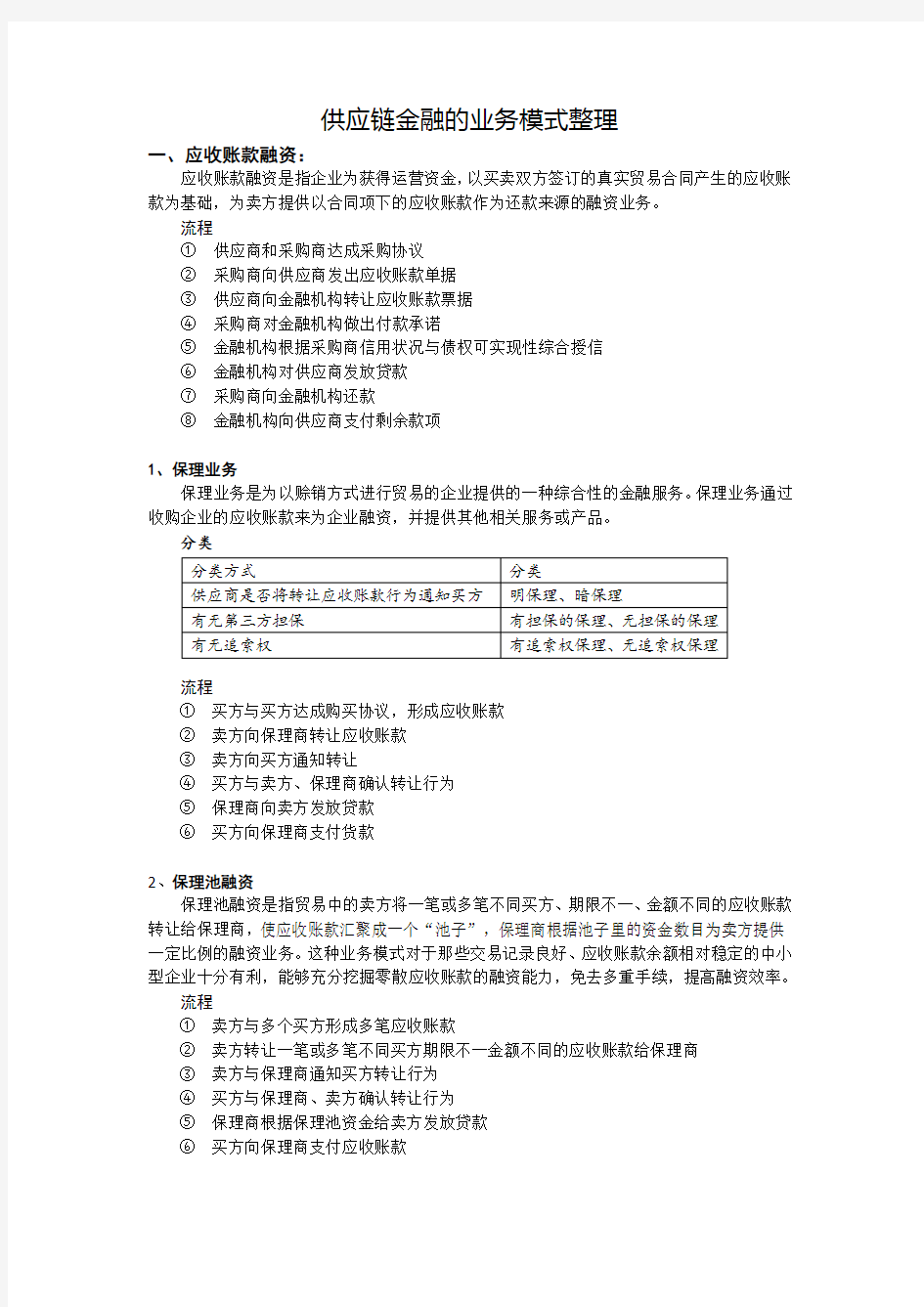 供应链金融的业务模式整理