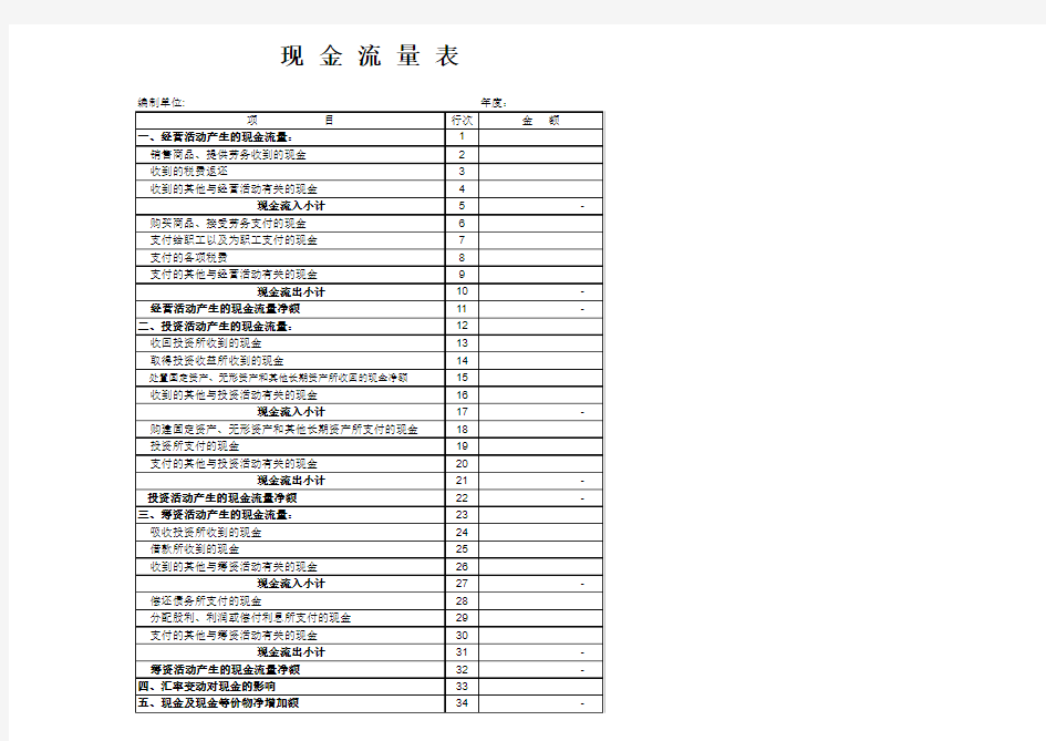 【Excel表格模板】最新现金流量表样