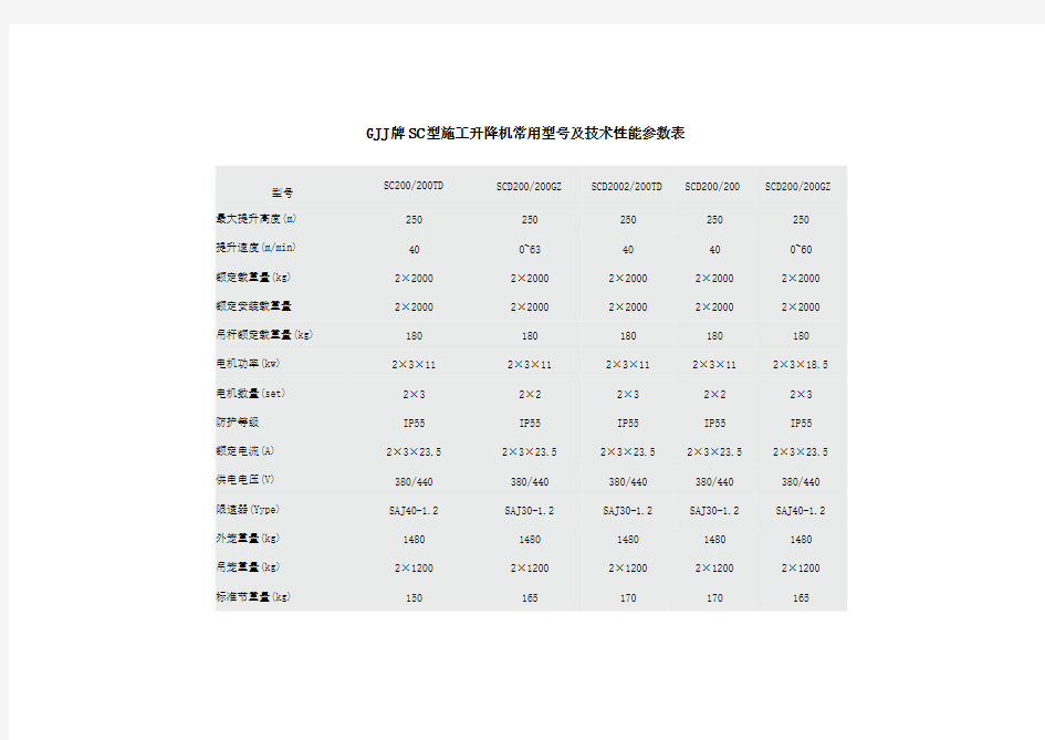 施工电梯技术参数