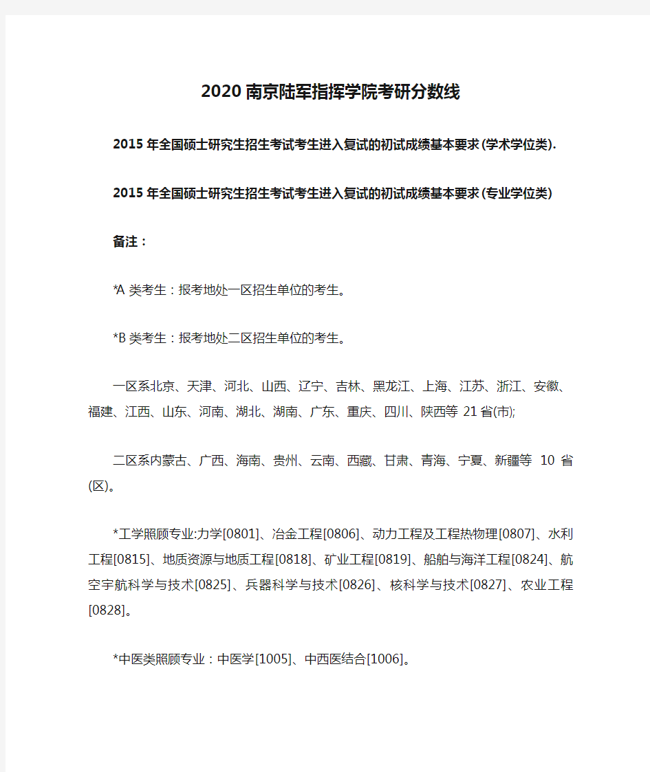 2020南京陆军指挥学院考研分数线