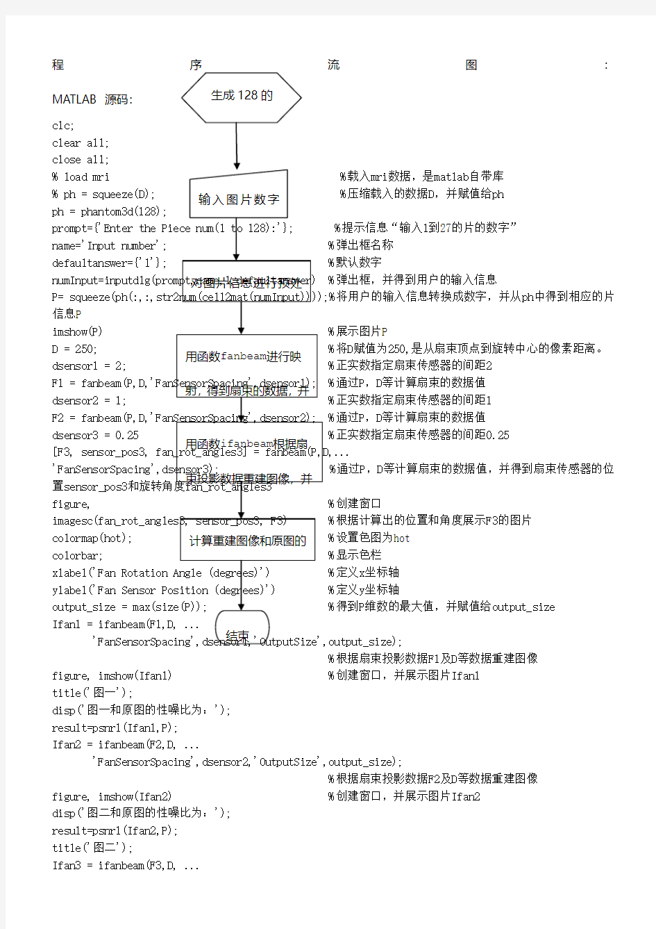 CT图像三维重建(附源码)