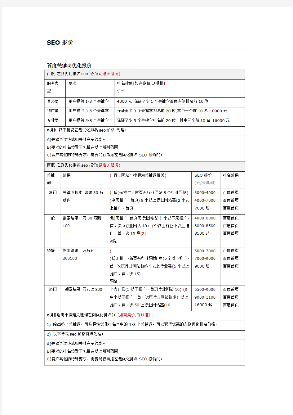 关键字优化报价表方案