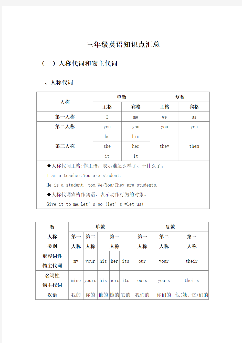 三年级英语知识点汇总