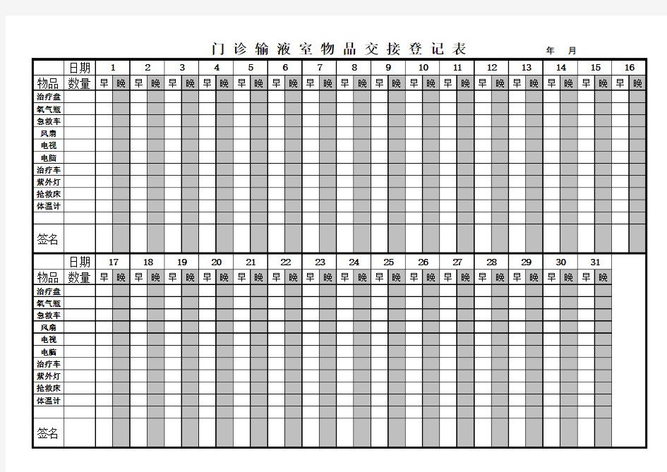 门诊输液室物品交接登记表