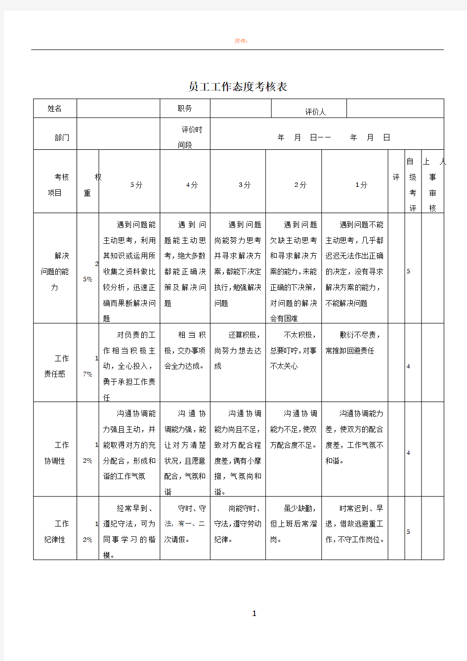 员工工作态度考核表