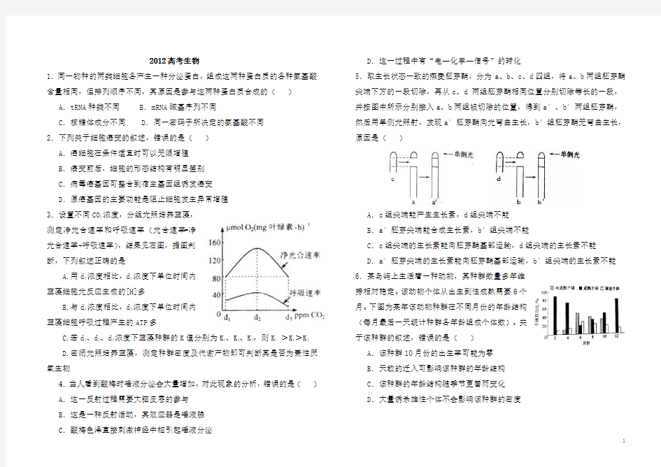 2012年高考生物试题(全国卷1)(1)