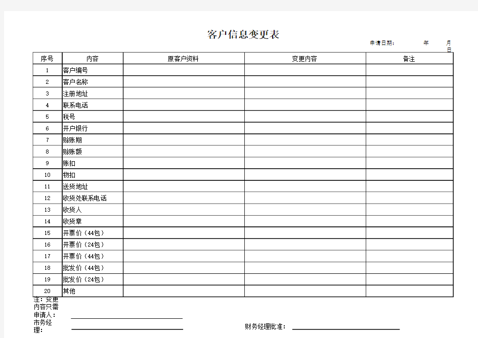 客户信息变更表-财务部