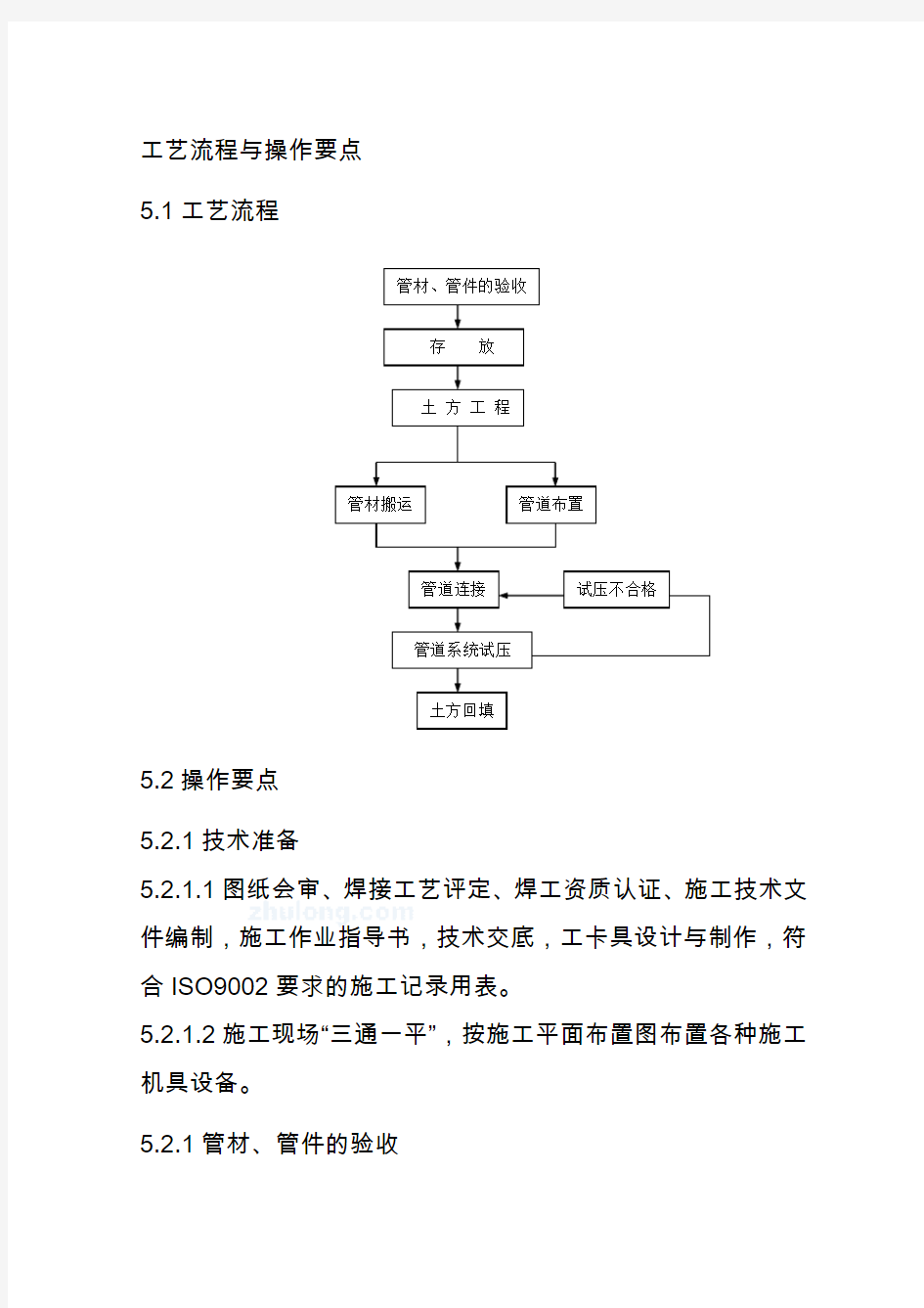 钢丝网骨架塑料复合管施工方案