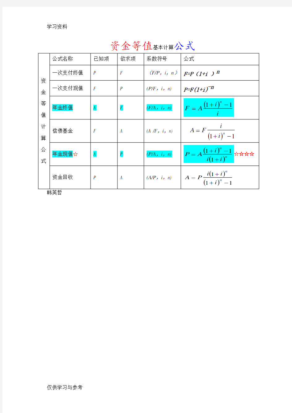 资金等值基本计算公式doc资料