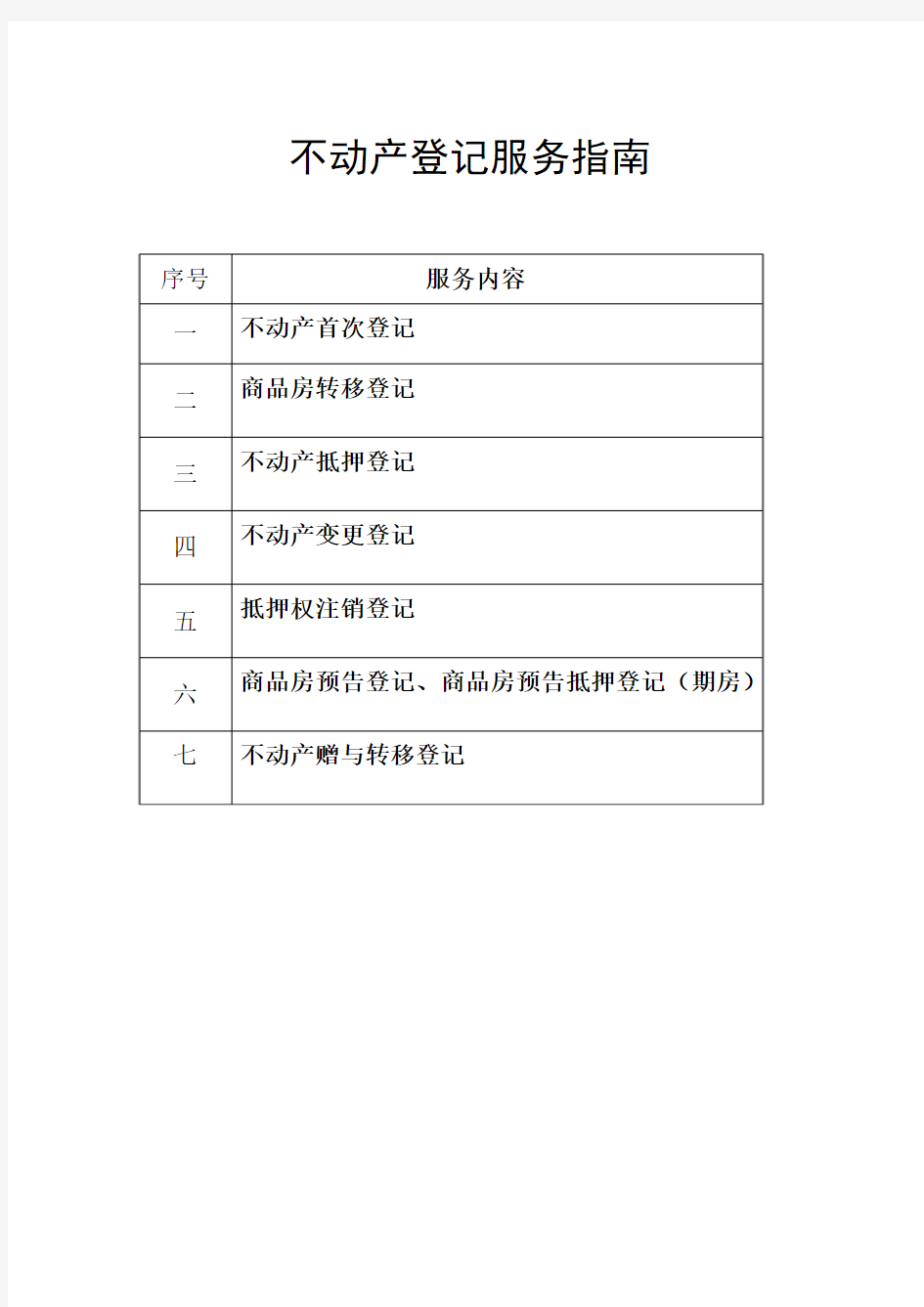 办理不动产登记服务指南