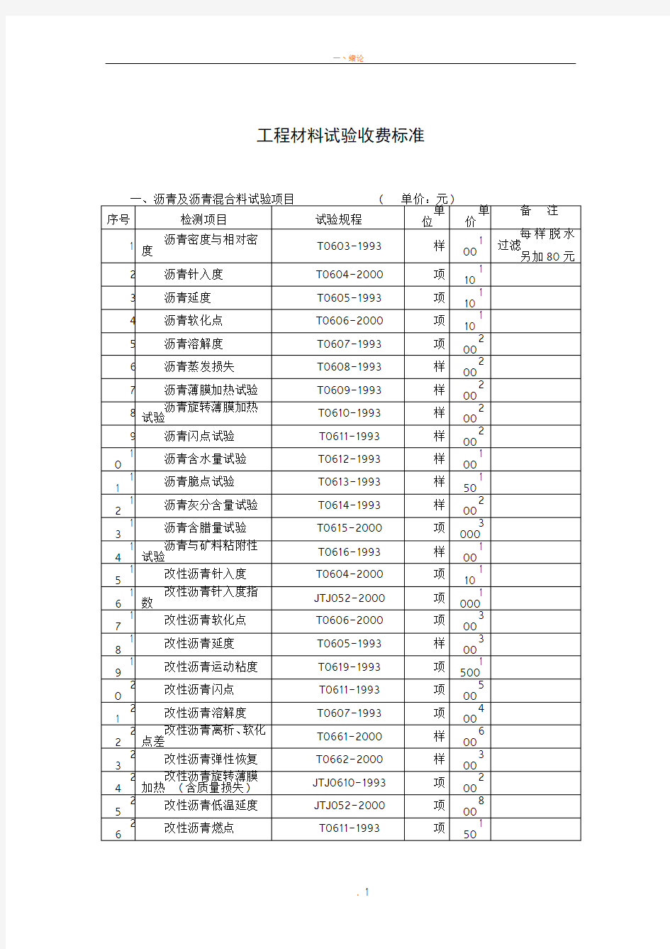 交通工程质量检测和工程材料试验收费标准