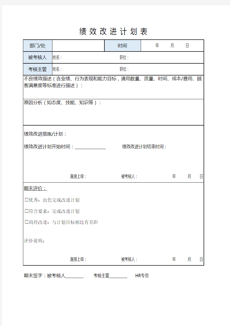 绩效改进计划表(完美版)