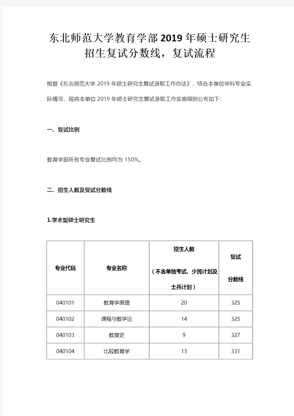 东北师范大学教育学部2019年硕士研究生招生复试分数线,复试流程