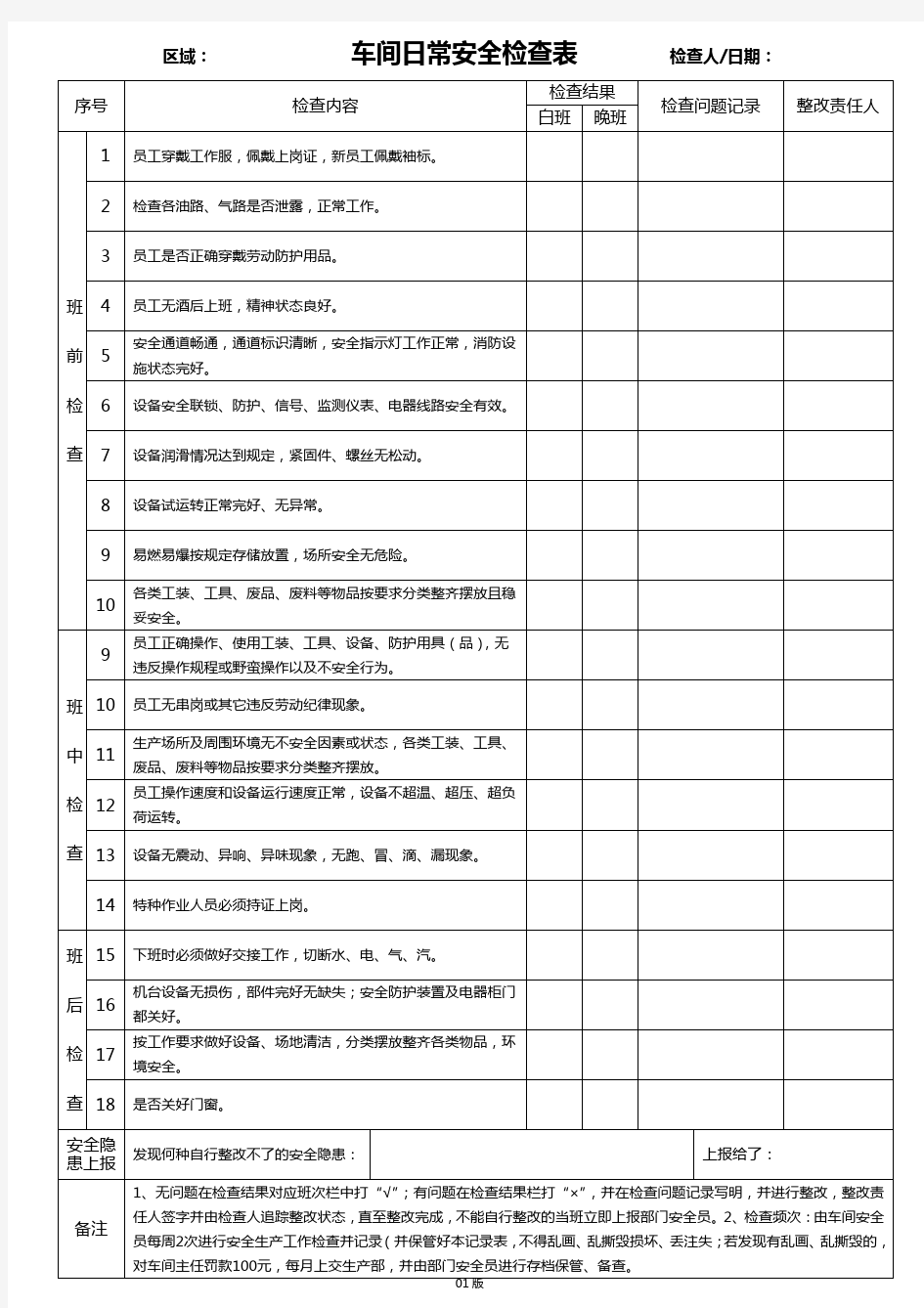 车间日常安全检查表