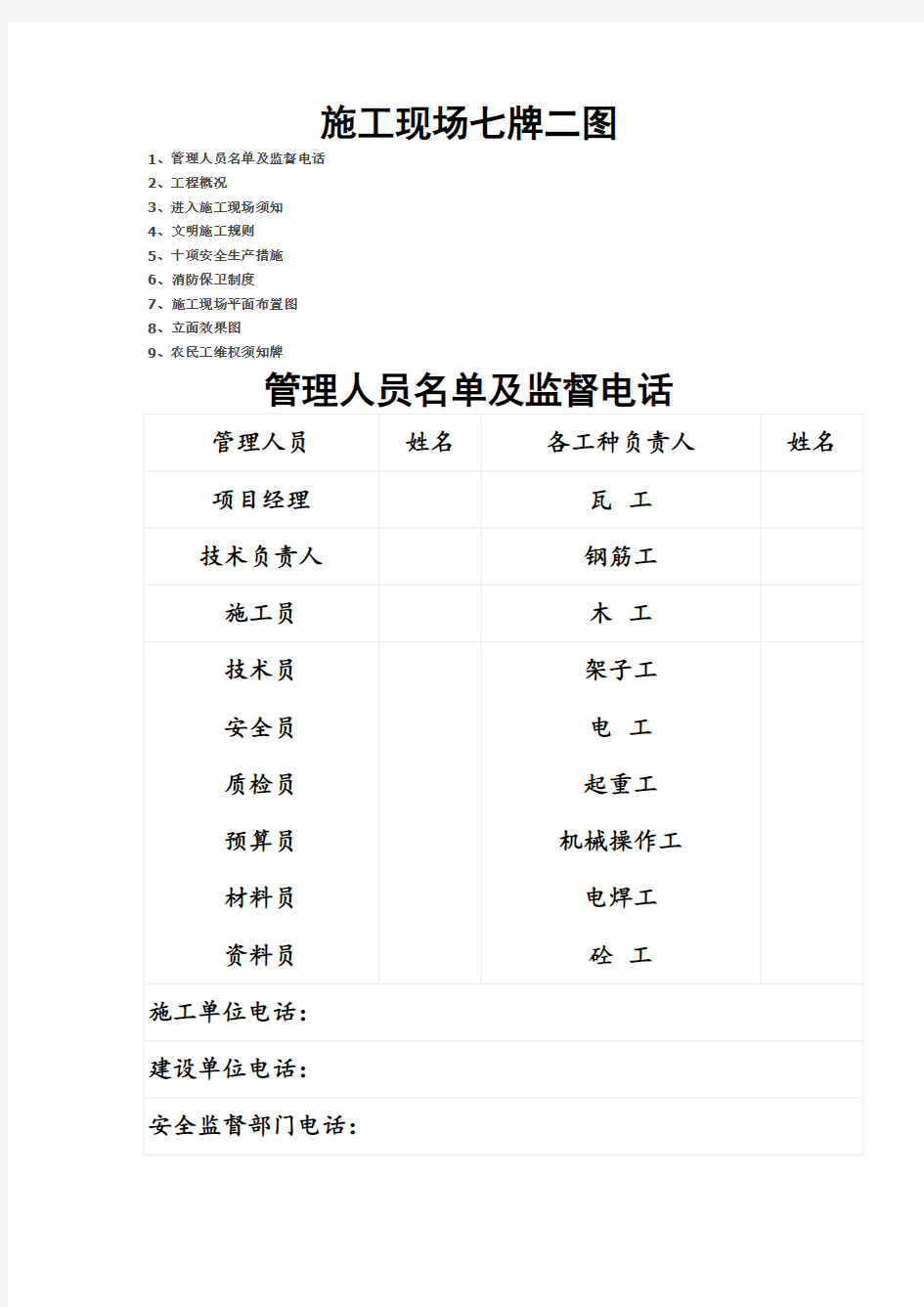 施工现场七牌二图统一规定