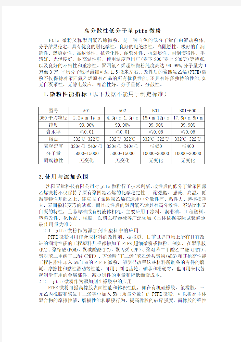 高分散性低分子量ptfe微粉