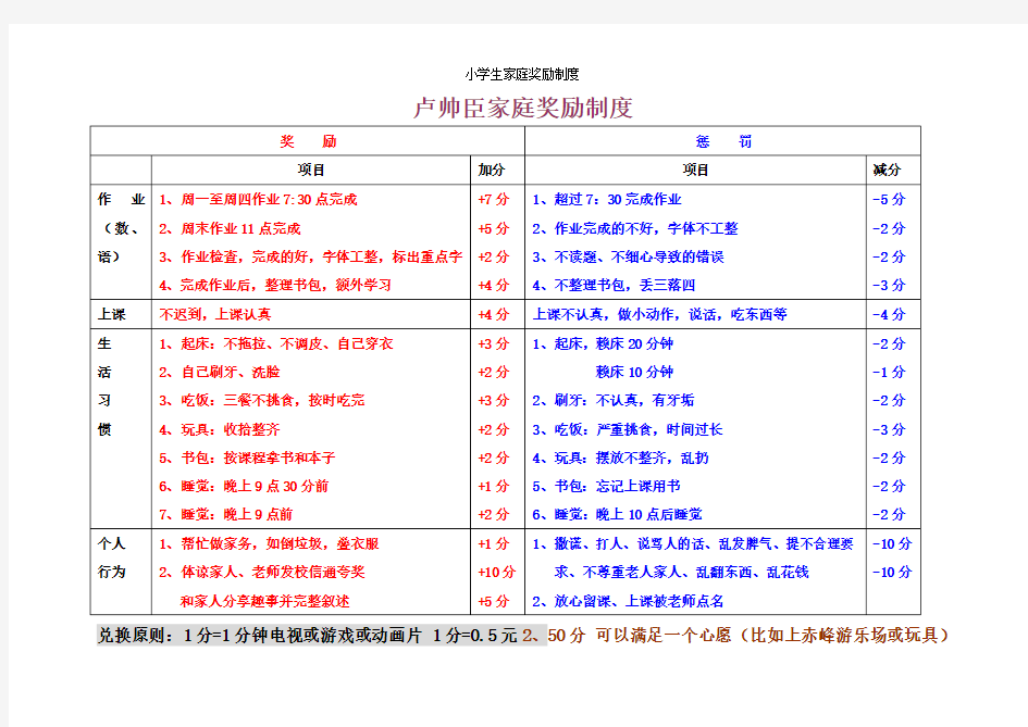 小学生家庭奖励制度