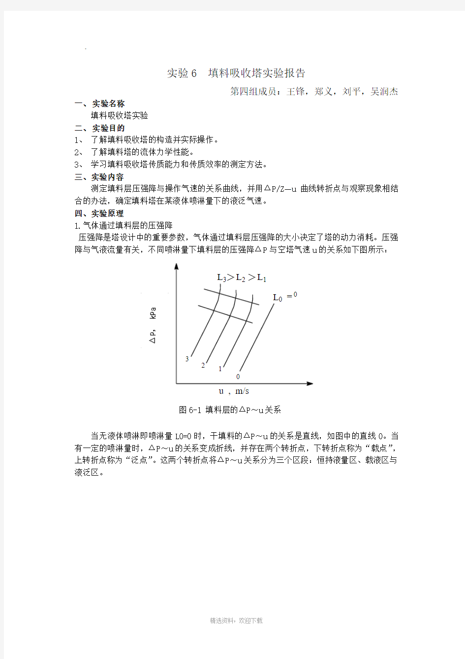 填料塔吸收实验报告