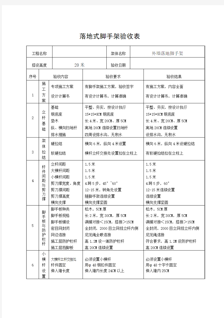 脚手架施工验收记录