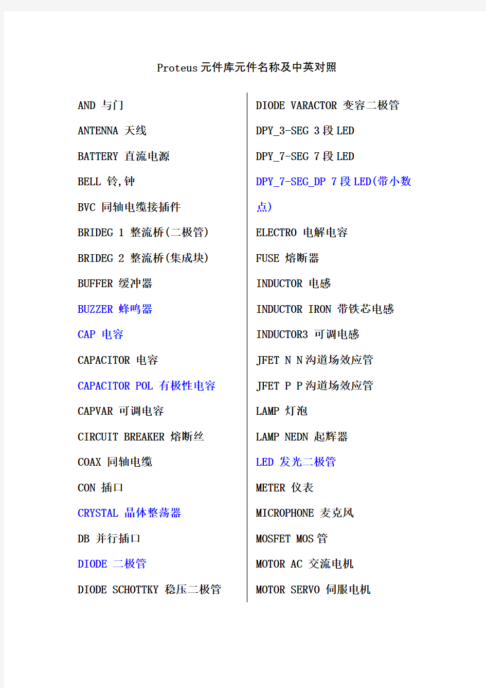 Proteus元件库元件名称及中英对照单片机仿真软件Proreus学习必用