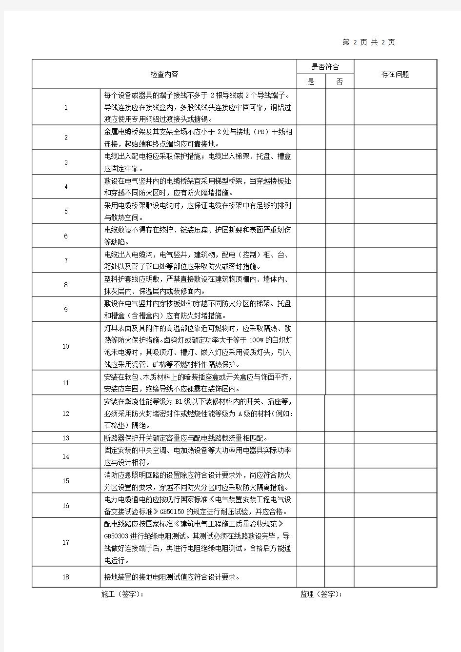 建筑电气工程施工质量检查表