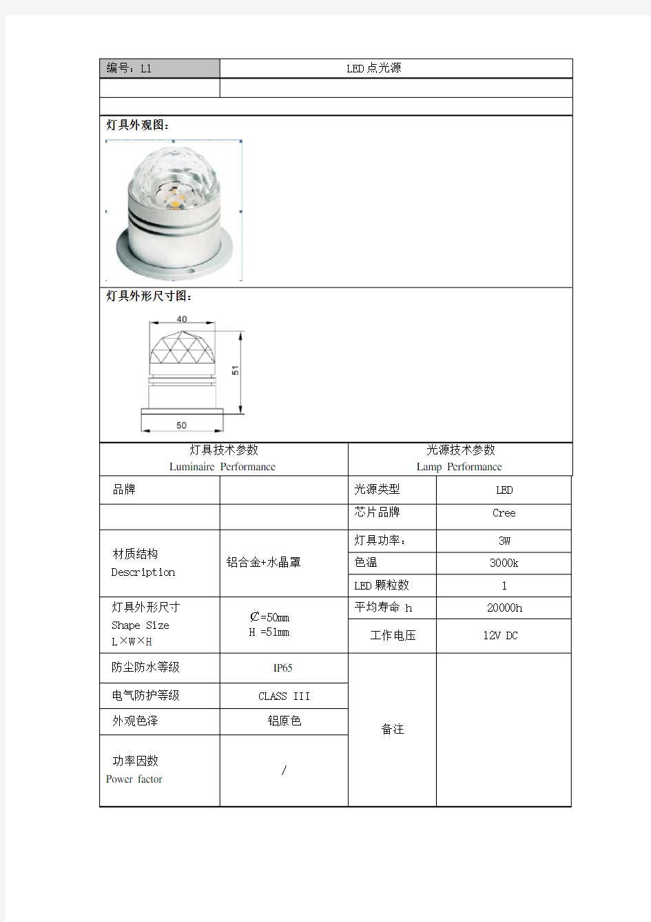 0室外泛光照明常用——灯具选型汇总