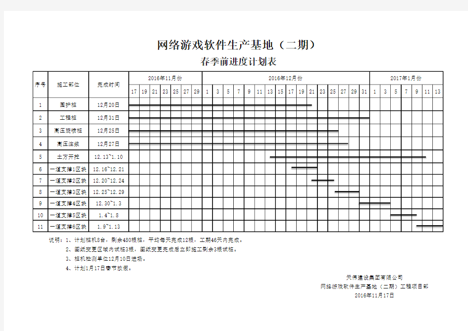 桩基进度计划