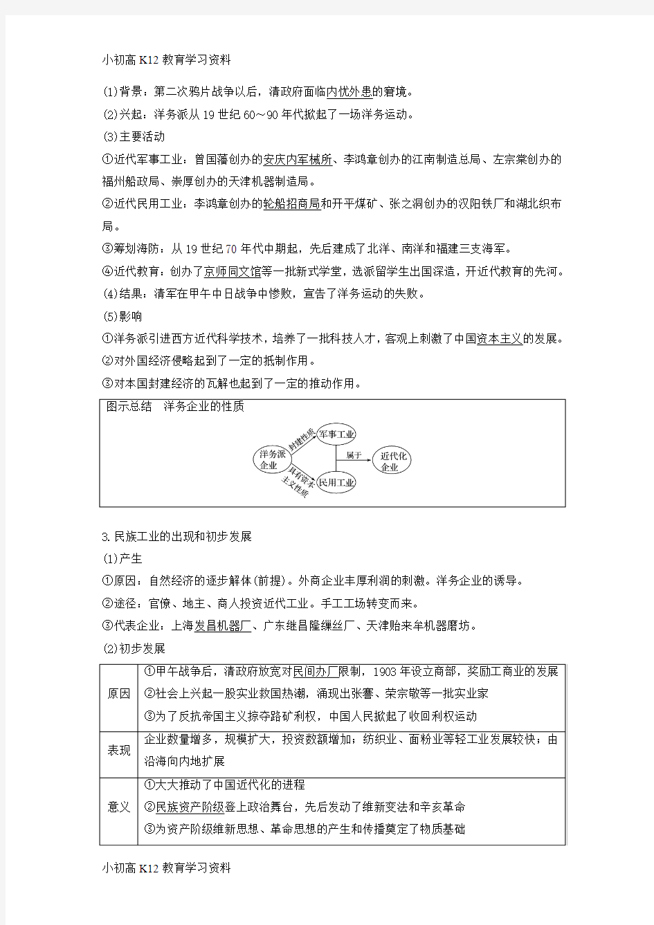 【K12教育学习资料】[学习]2019届高考历史一轮复习 第六单元 晚清时期的中国(1840～191