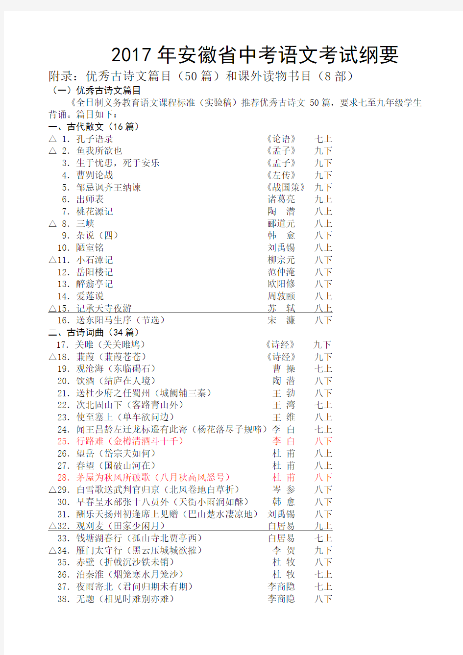 2017安徽中考语文纲要文言文名著