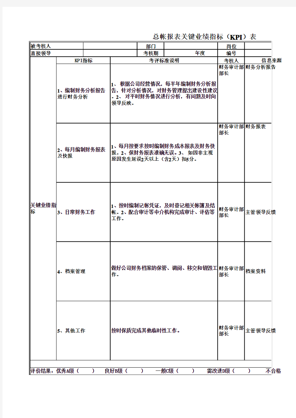 总帐报表关键业绩指标表