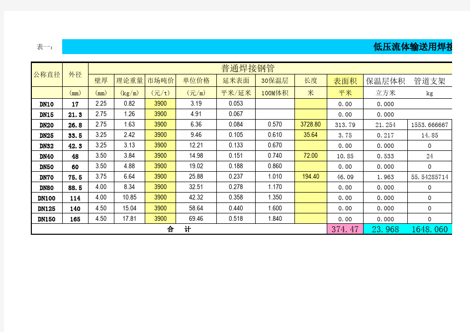 钢管无缝钢管单位价格计算表