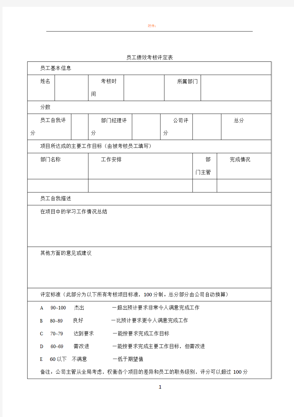 员工绩效考核评定表