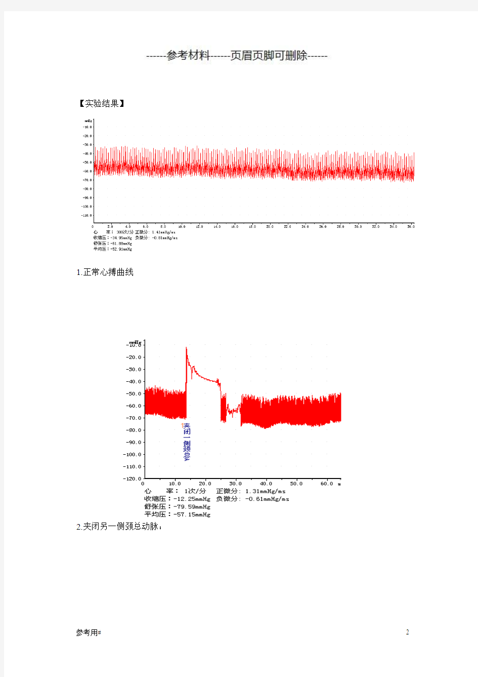 家兔动脉血压的神经体液调节(动静脉)