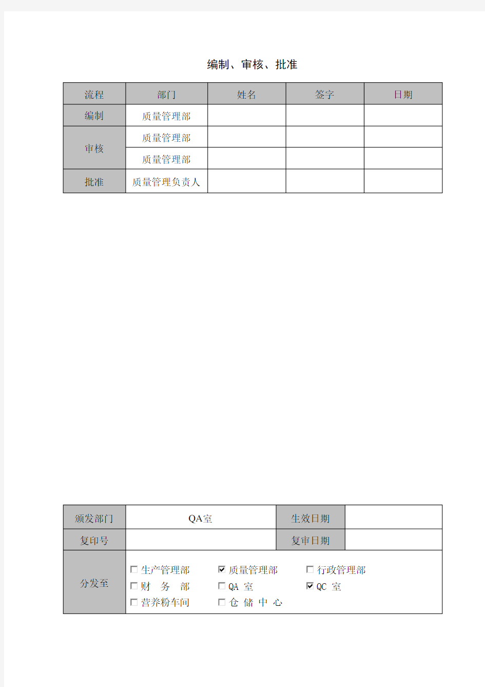 颗粒度的检测 筛分法 标准操作规程