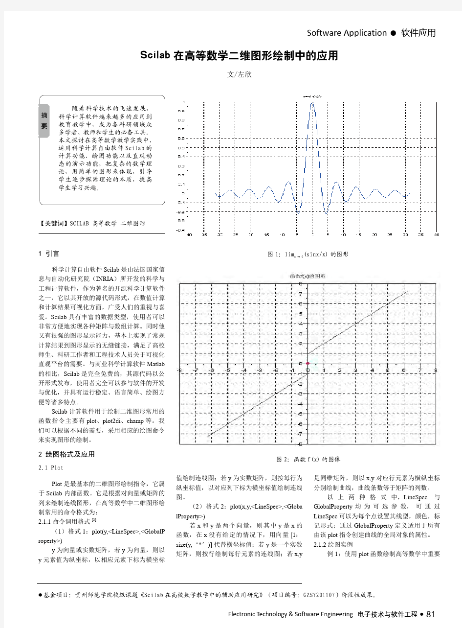 Scilab在高等数学二维图形绘制中的应用