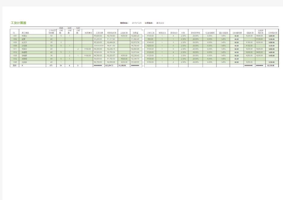 工资计算器Excel表格模板
