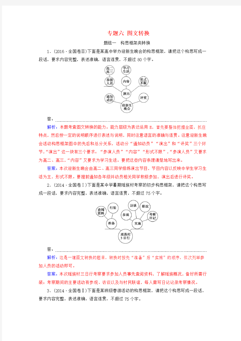 2018年高考语文第二轮复习第三部分专题六图文转换专题专项增分练