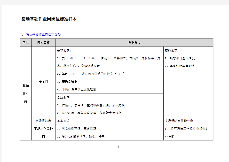 案场基础作业岗岗位标准样本