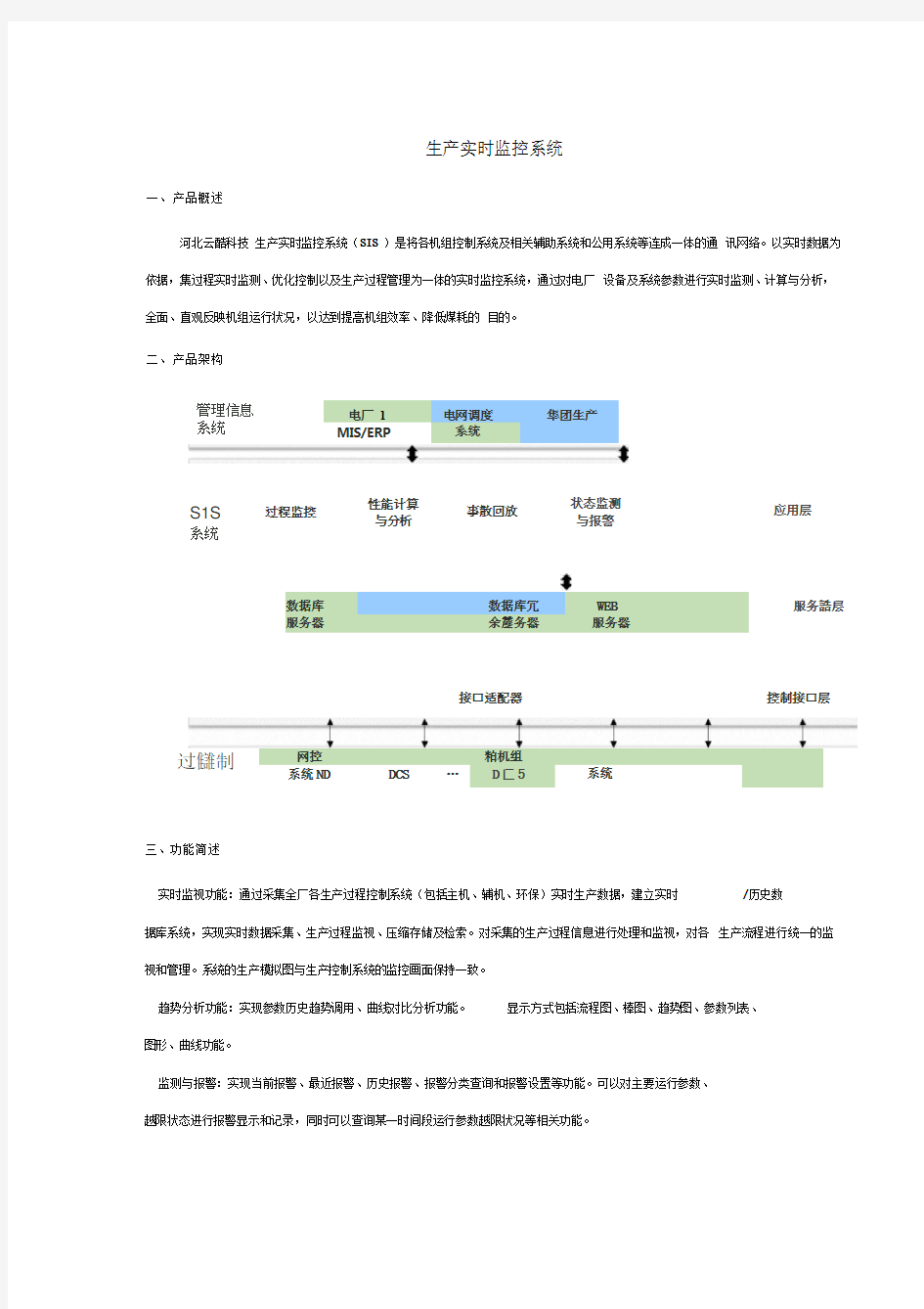 生产实时监控系统