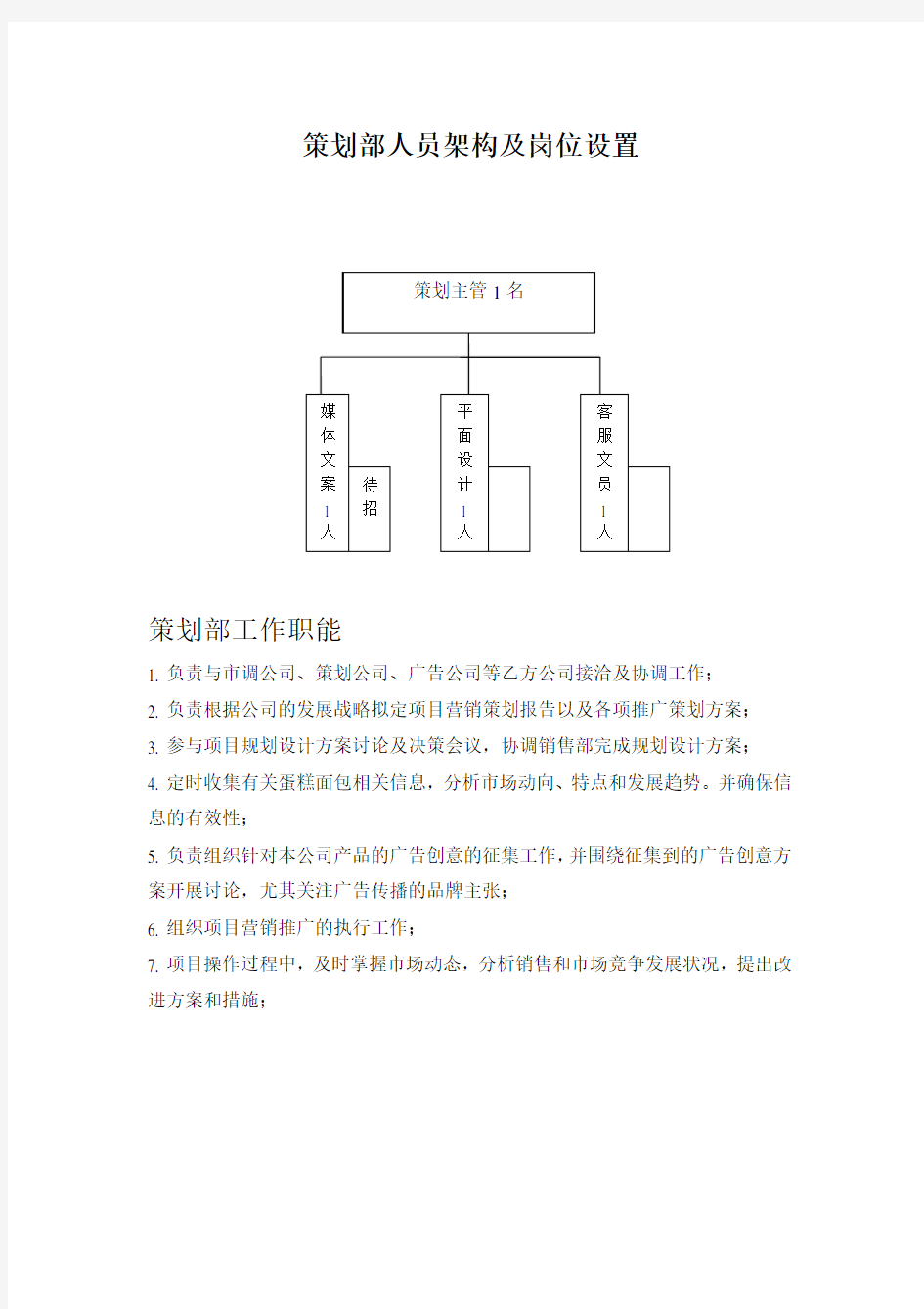 策划部人员架构及岗位职责