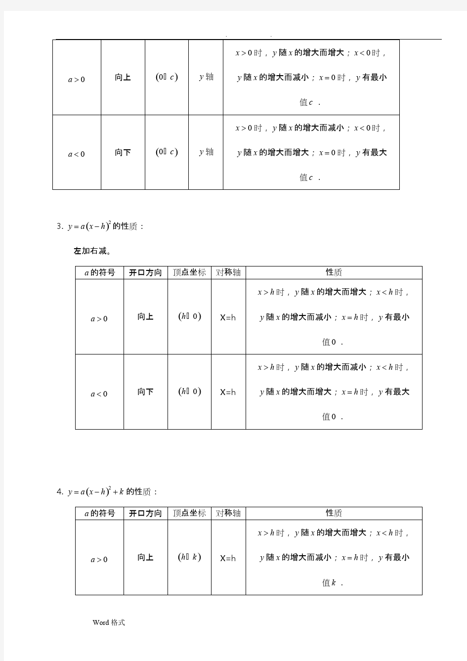 九年级数学二次函数知识点总结